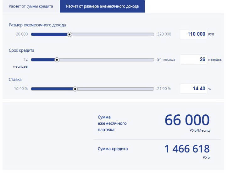 Калькулятор по размеру ежемесячного дохода в Промсвязьбанке