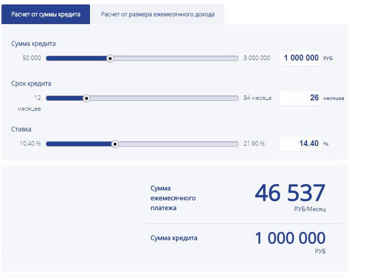 Калькулятор по сумме кредита в Промсвязьбанке