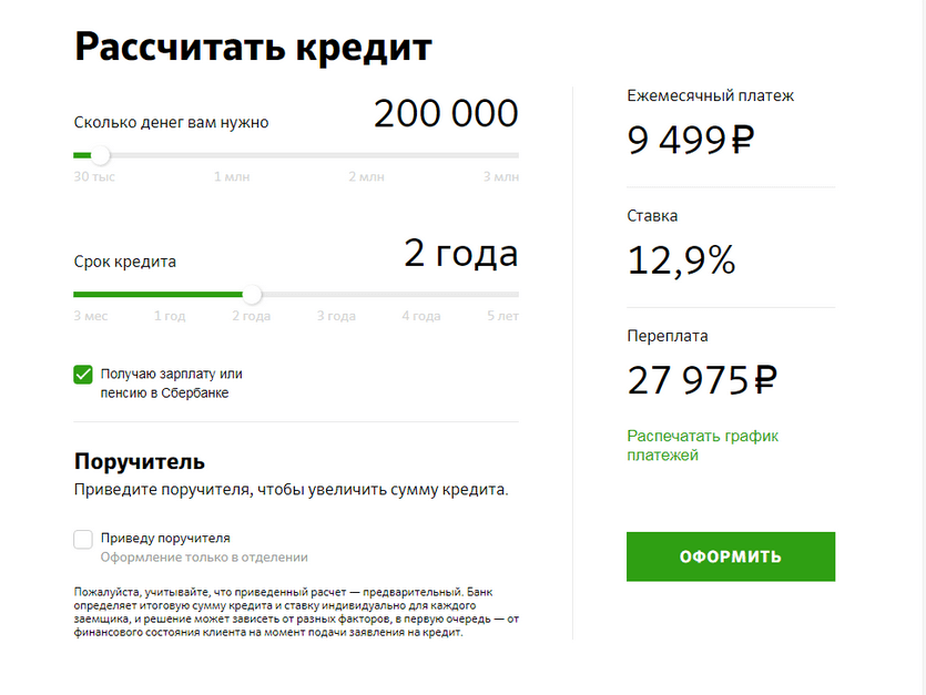 Расчет платежа при кредите в 200000 рублей