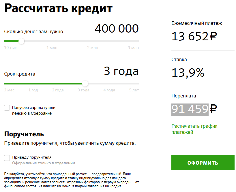400 рублей в рублях взять кредит
