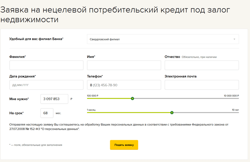 Форма заявки на потребительский кредит под залог недвижимости