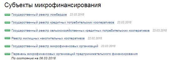 Реестры субъектов микрофинансирования