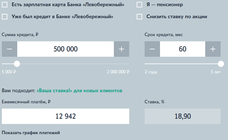 Кредитный калькулятор в банке Левобережный