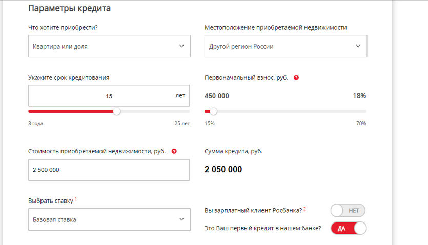 Кредитные параметры