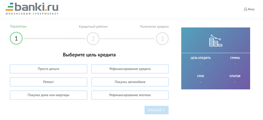 Кредитный рейтинг на банки.ру