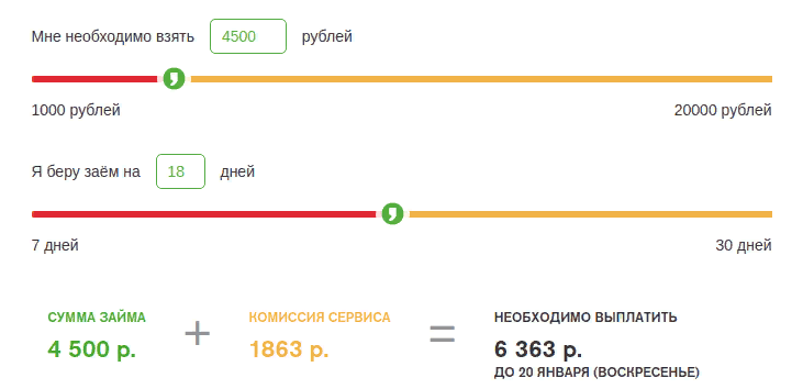 Калькулятор займов Слон Финанс